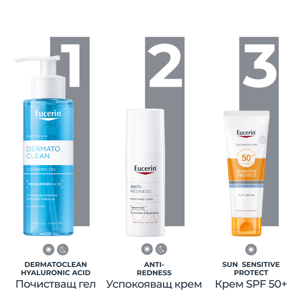 Eucerin AntiREDNESS успокояващ крем против зачервяване 50мл