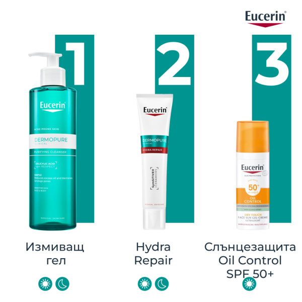 Eucerin DERMOPURE CLINICAL HYDRA REPAIR  Интензивен хидратиращ крем 40 мл.