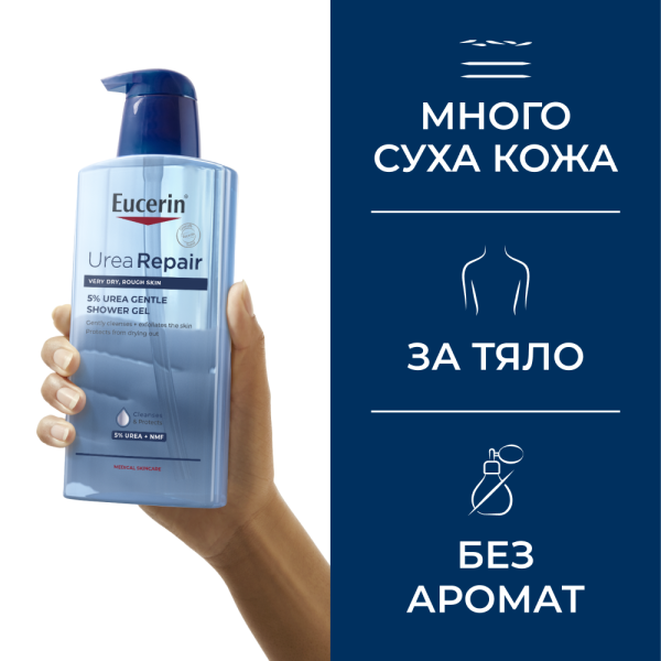 Eucerin UreaRepair Нежен душ-гел с 5% урея 2x400мл
