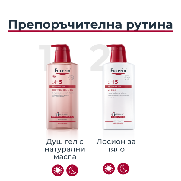 Eucerin® pH5 Душ гел с натурални масла Рефил 400ml 