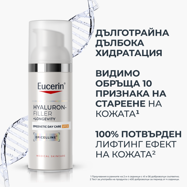 Eucerin® HYALURON-FILLER+Longevity Epigenetic Day Care SPF30