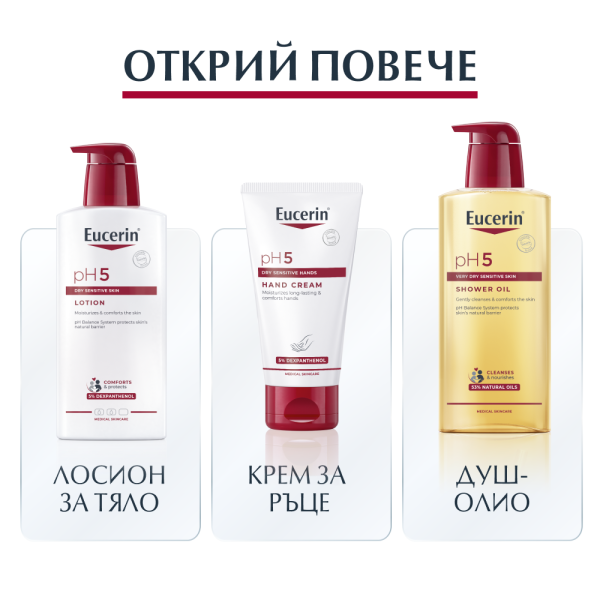 Eucerin® Duo Pack Интимен измиващ гел 2x250мл