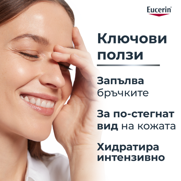 Eucerin® Комплект Hyaluron-Filler Дневен крем SPF30 + РЕФИЛ, 2 x 50мл ПРОМО