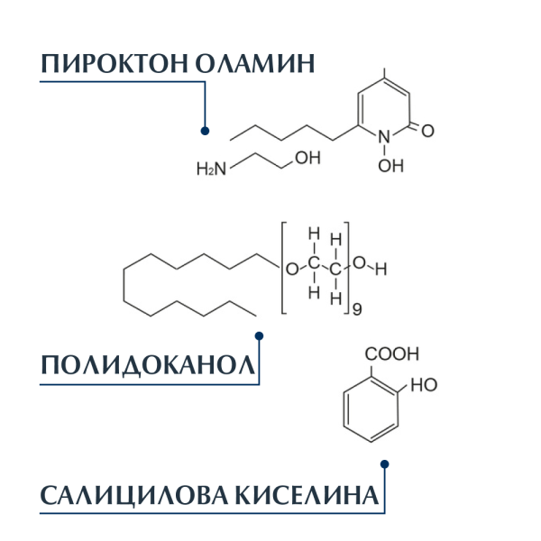 Eucerin DermoCapillaire Крем-шампоан против сух пърхот 1+1