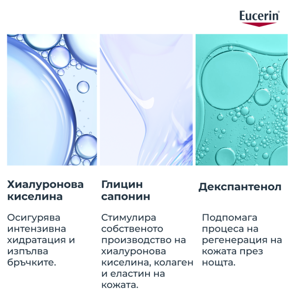 Eucerin Hyaluron-Filler Нощен крем