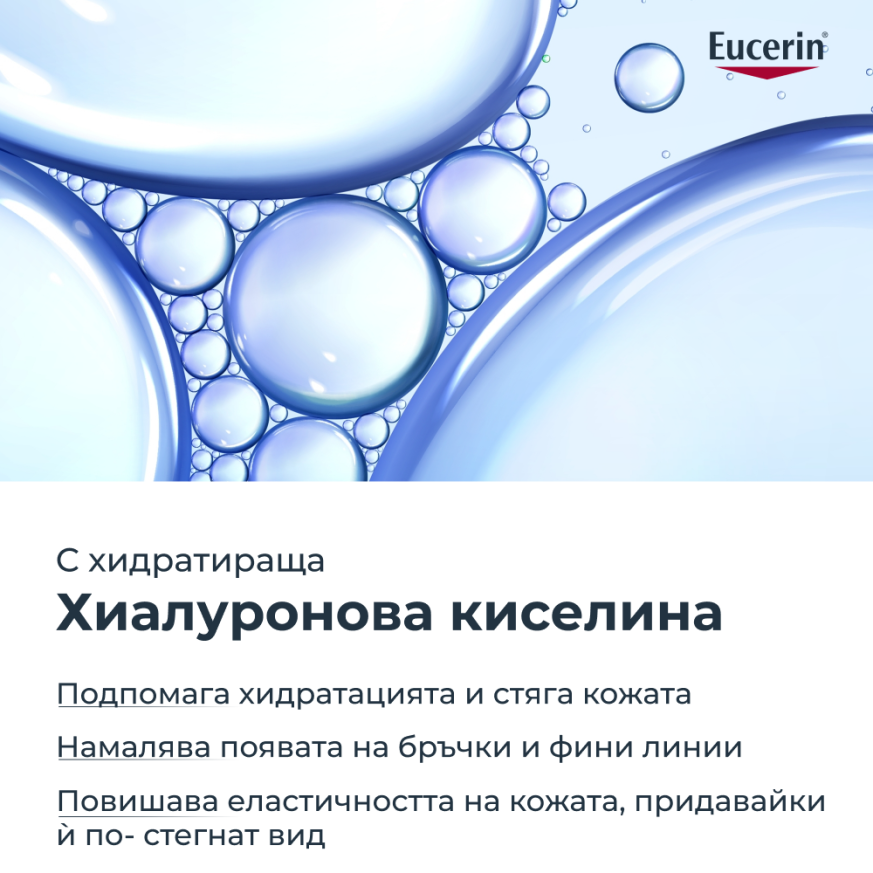 Eucerin® Hyaluron-Filler Околоочен крем SPF15