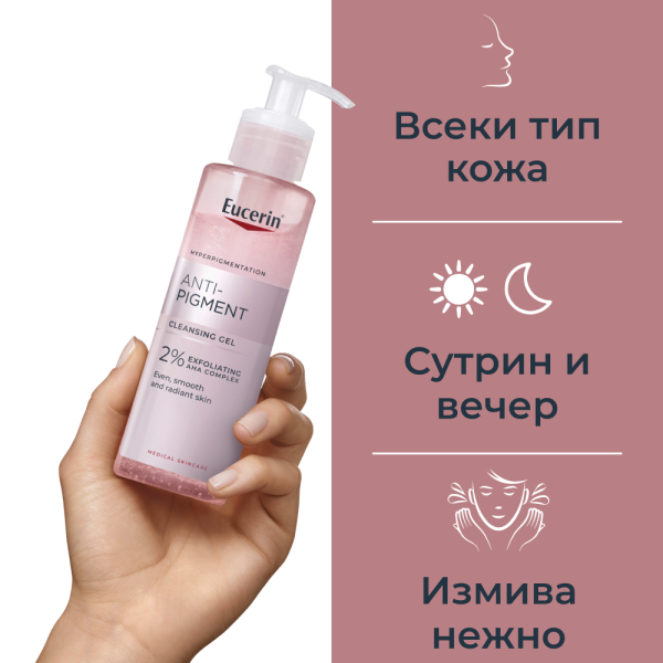 Eucerin® Комплект Anti-Pigment Измиващ гел, 200мл + Дневен крем SPF30, 50мл