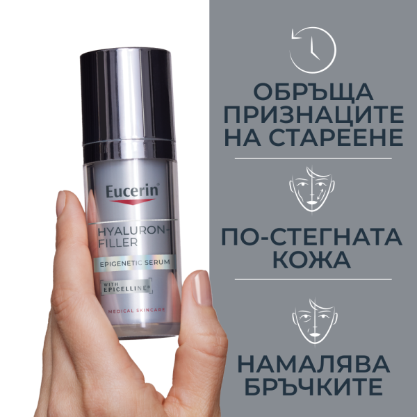 Eucerin® Комплект за 3Х ефект против стареене Epigenetic серум + Hyaluron-Filler Дневен крем SPF30