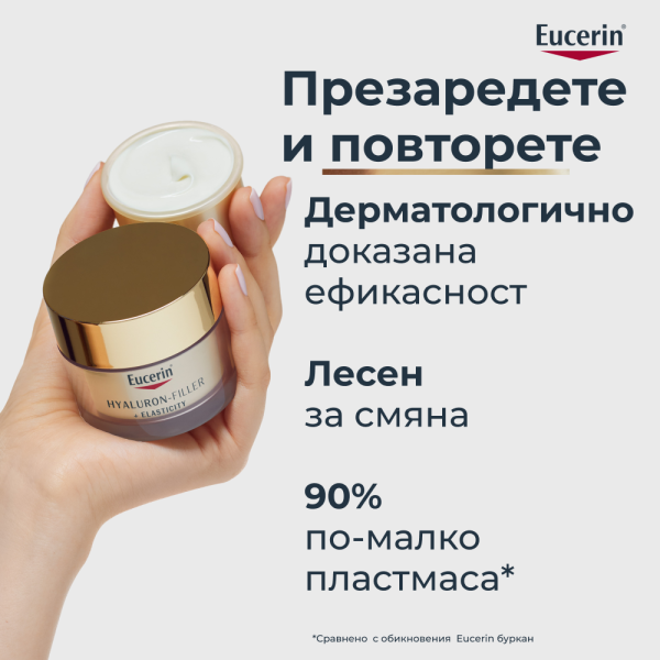 Eucerin® Комплект Hyaluron-Filler Elasticity Дневен крем SPF30 + РЕФИЛ, 2 x 50мл ПРОМО
