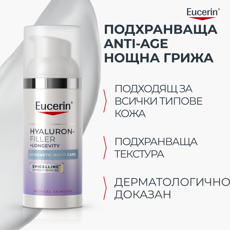 Eucerin® HYALURON-FILLER+Longevity Epigenetic Night Care 