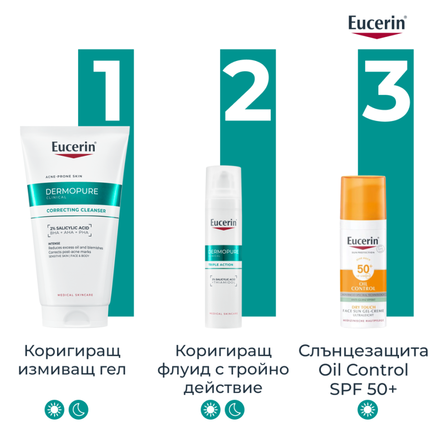Eucerin® DERMOPURE CLINICAL Коригиращ измиващ гел