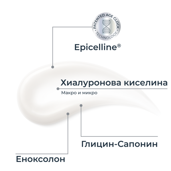 Eucerin Hyaluron-Filler EPIGENETIC Серум, 30мл