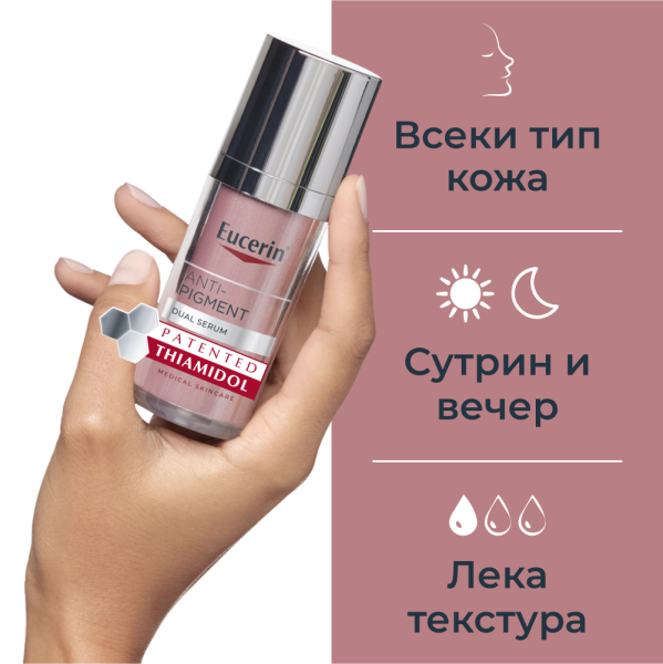 Eucerin ANTI-PIGMENT Серум с двойно действие, 30 мл