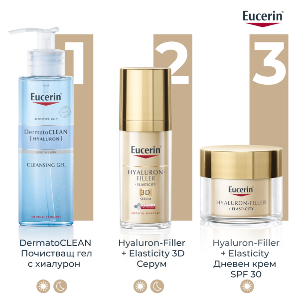 Eucerin® Комплект Hyaluron-Filler Elasticity Дневен крем SPF30 + РЕФИЛ, 2 x 50мл ПРОМО