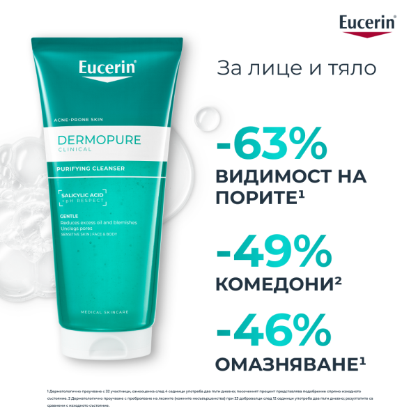 Eucerin® DERMOPURE CLINICAL Измиващ гел