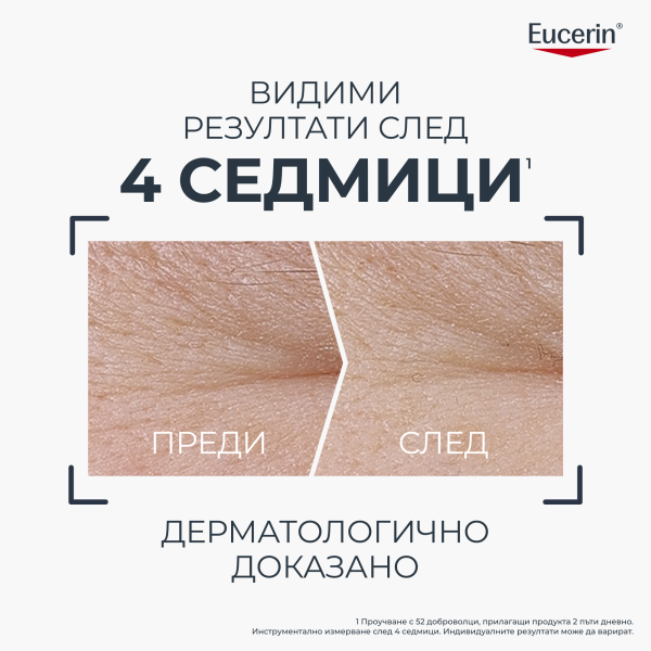 Eucerin® HYALURON-FILLER+Longevity Epigenetic Day Care SPF30