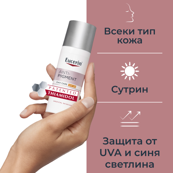 Eucerin® Комплект Anti-Pigment Измиващ гел, 200мл + Дневен крем SPF30, 50мл