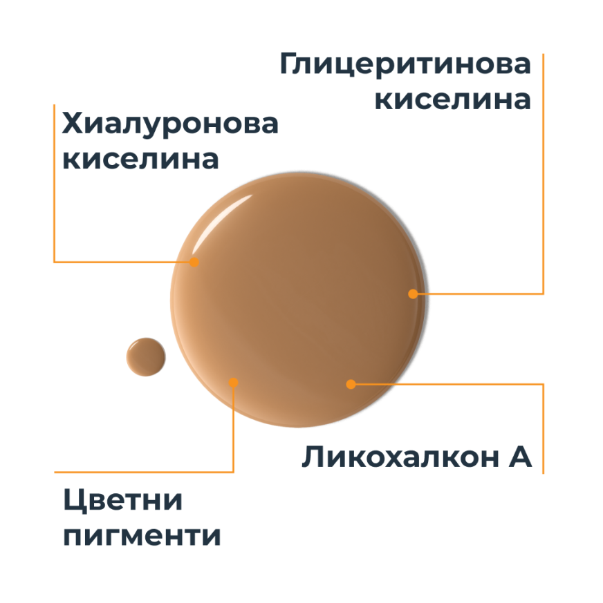 Eucerin® Оцветен слънцезащитен ултралек флуид за лице HYDRO PROTECT SPF 50+ Тъмен, 50 мл