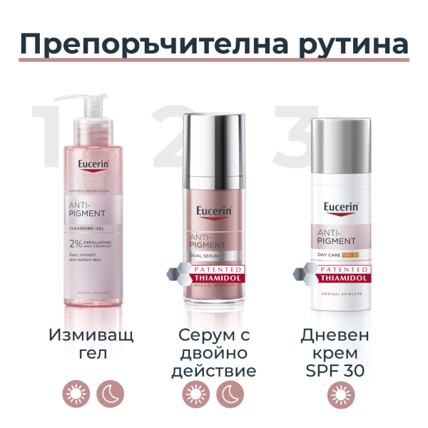 Eucerin® Комплект Anti-Pigment Измиващ гел, 200мл + Дневен крем SPF30, 50мл