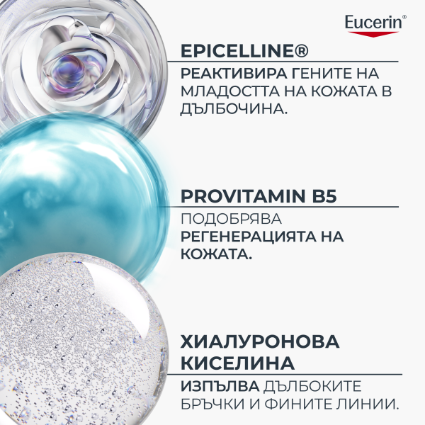 Eucerin® HYALURON-FILLER+Longevity Epigenetic Night Care 