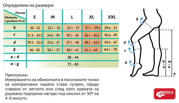 Компресивен чорап при разширени вени Медиласт Медикал клас II, 7/8, L