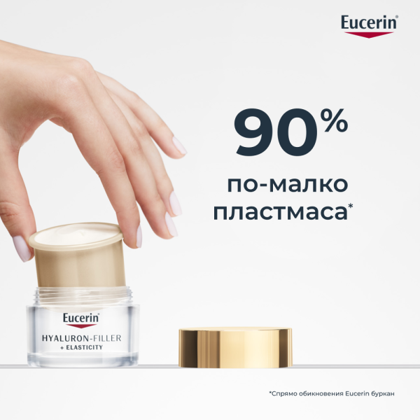 Eucerin® Комплект Hyaluron-Filler Elasticity Дневен крем SPF30 + РЕФИЛ, 2 x 50мл ПРОМО