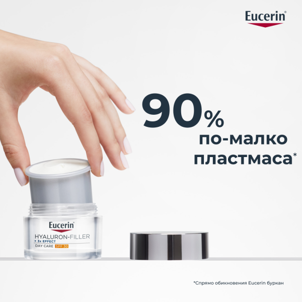 Eucerin® Комплект Hyaluron-Filler Дневен крем SPF30 + РЕФИЛ, 2 x 50мл ПРОМО