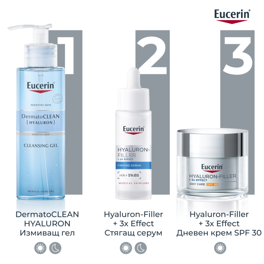 Eucerin® Hyaluron-Filler Стягащ серум 30 мл