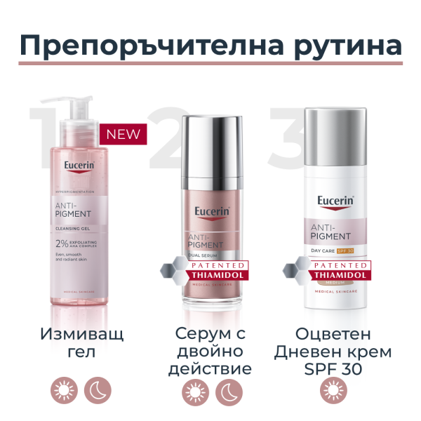 Eucerin Anti-Pigment Оцветен днeвен крем с SPF30 Тъмен, 50мл