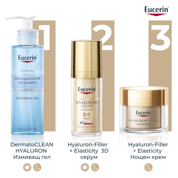 Eucerin® Комплект Hyaluron-Filler Elasticity Нощен крем  + РЕФИЛ, 2 x 50мл ПРОМО