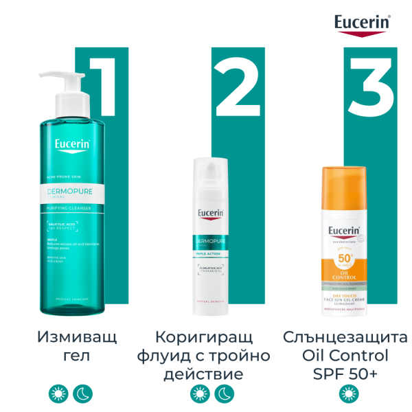Eucerin DERMOPURE CLINICAL Коригиращ флуид с тройно действие+ Eucerin Oil Control Слънцезащитен гел-крем за лице за мазна кожа
