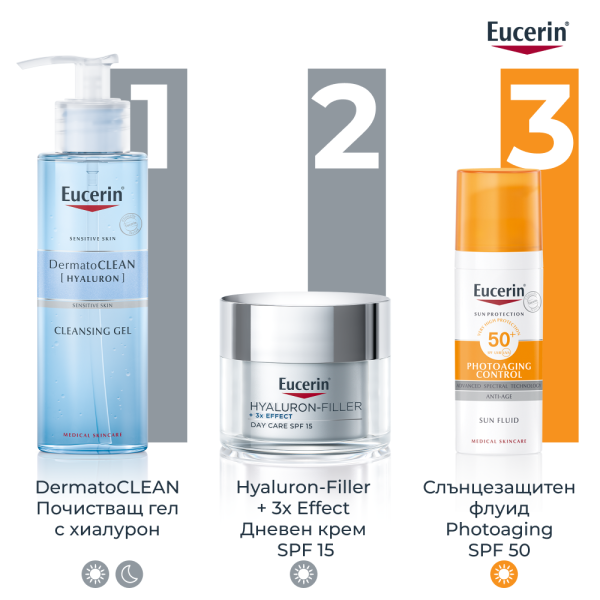 Eucerin Hyaluron-Filler Дневен крем за всеки тип кожа SPF30