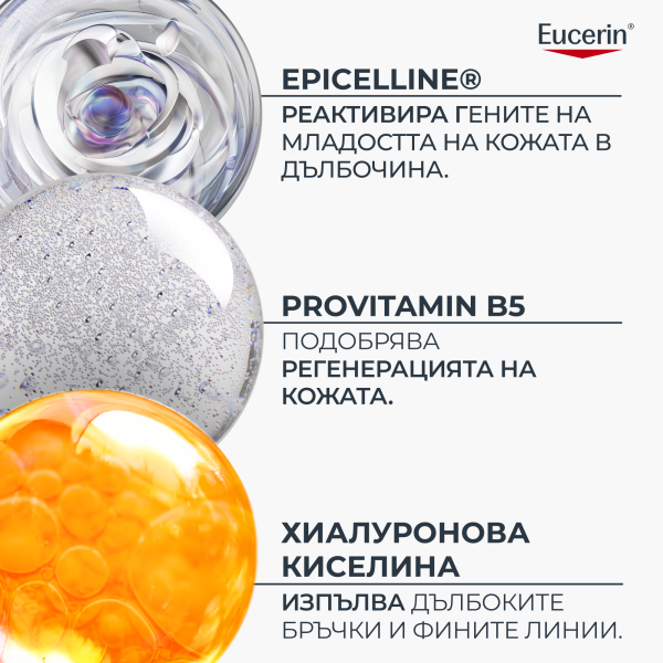 Eucerin® HYALURON-FILLER+Longevity Epigenetic Day Care SPF30