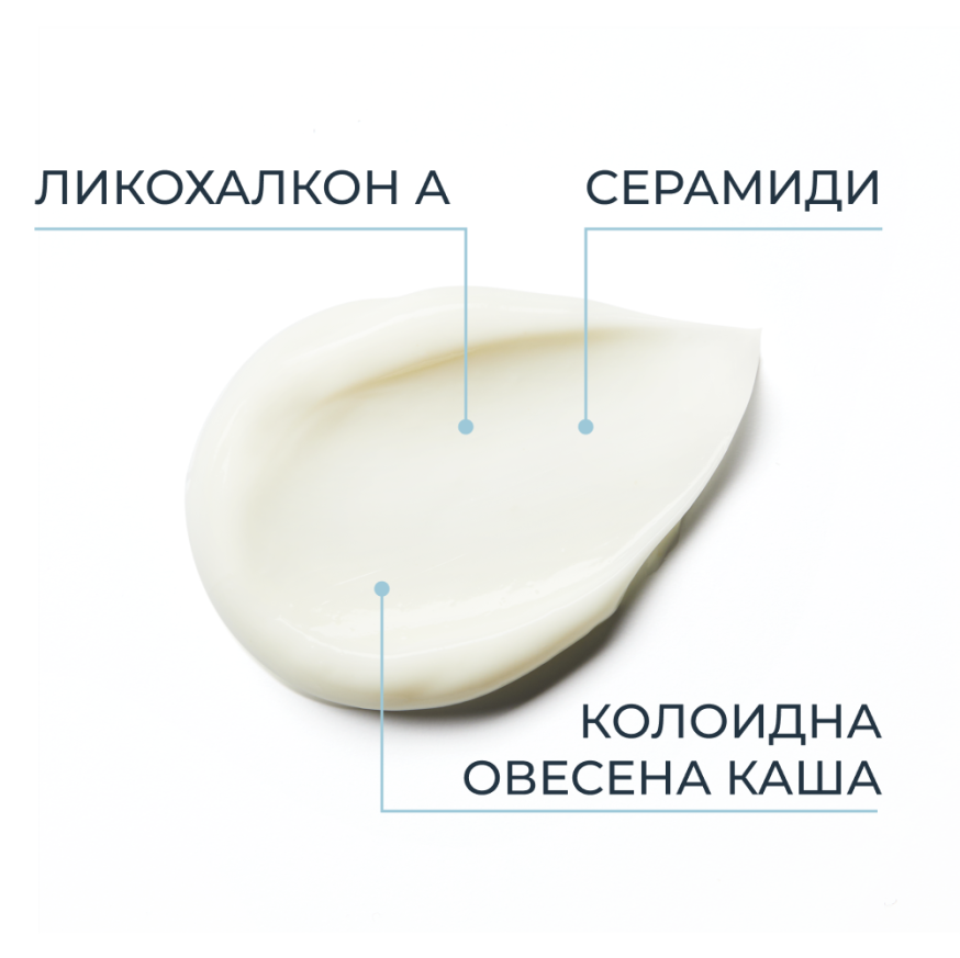 Eucerin AtopiControl Kрем за ръце 75мл