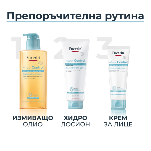 Eucerin® AtopiControl Успокояващ хидро-лосион, 400 мл