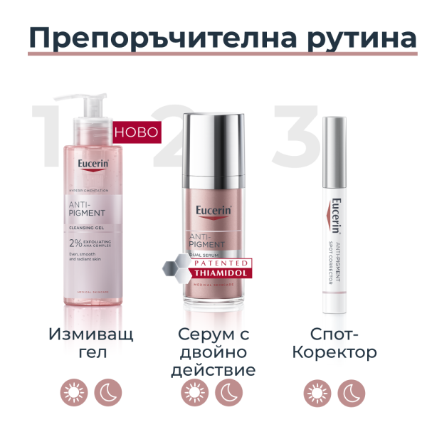 Eucerin ANTI-PIGMENT Спот-коректор, 5мл