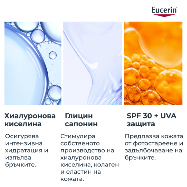 Eucerin® Комплект Hyaluron-Filler Дневен крем SPF30 + РЕФИЛ, 2 x 50мл ПРОМО