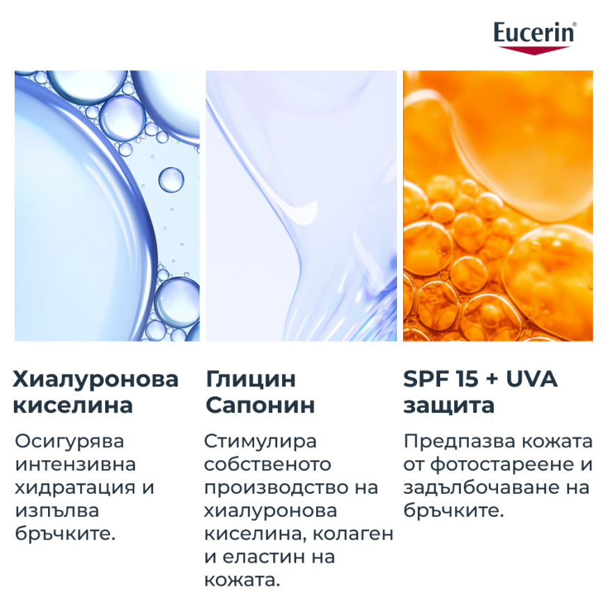 Eucerin Hyaluron-Filler Дневен крем за всеки тип кожа SPF30