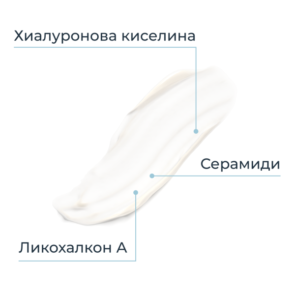 Eucerin® AtopiControl Успокояващ хидро-лосион, 400 мл