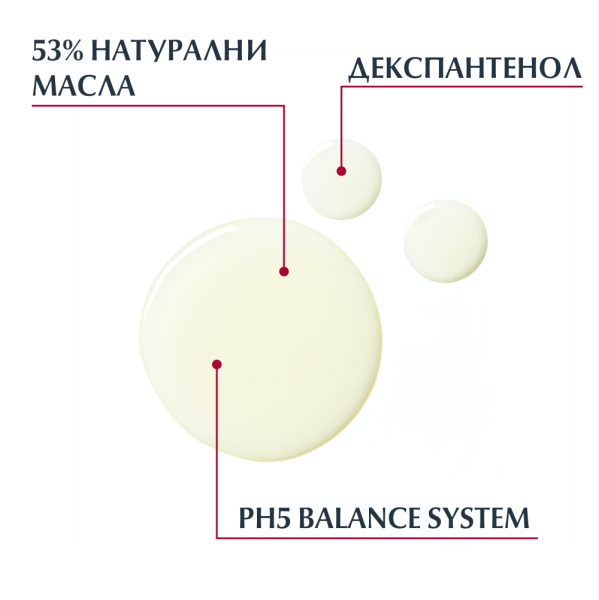 Eucerin pH5 душ олио за тяло 400мл 1+1 ПРОМО