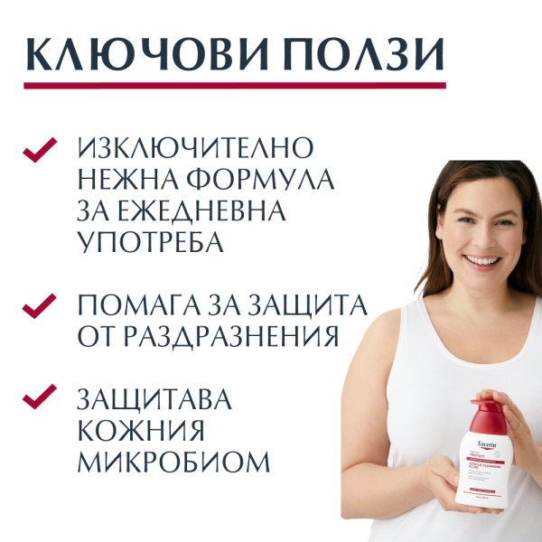 Eucerin® Duo Pack Интимен измиващ гел 2x250мл