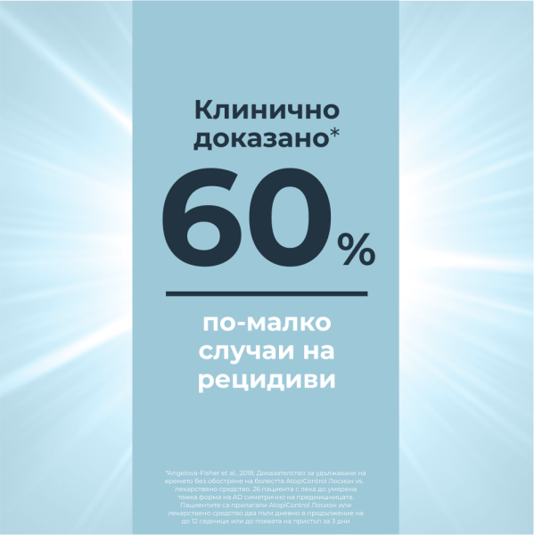 Eucerin AtopiControl успокояващ лосион за тяло 250 мл