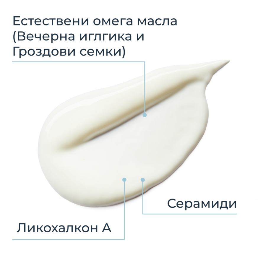 Eucerin AtopiControl успокояващ лосион за тяло 250 мл