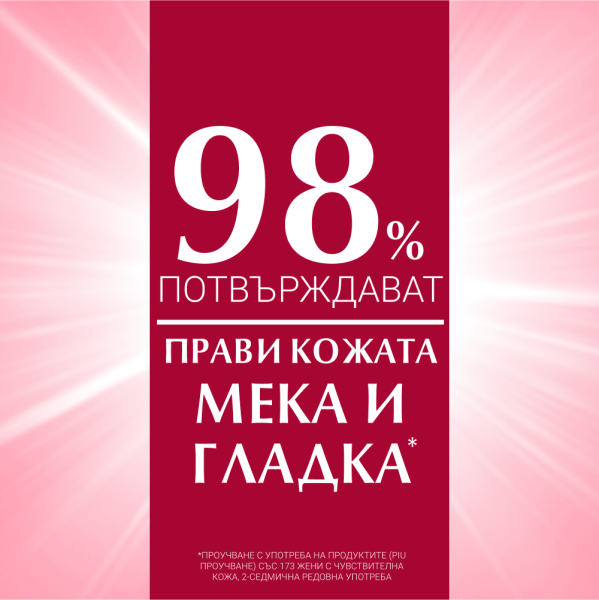 Eucerin pH5 душ олио за тяло 400мл 1+1 ПРОМО