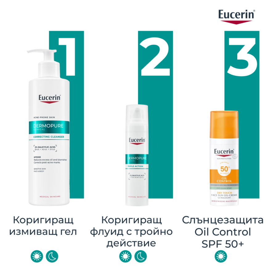 Eucerin DERMOPURE CLINICAL Коригиращ измиващ гел 400 мл.