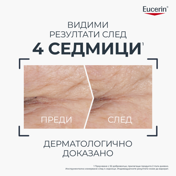 Eucerin® HYALURON-FILLER+Longevity Epigenetic Night Care 