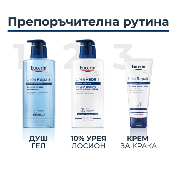 Eucerin UreaRepair Нежен душ-гел с 5% урея 2x400мл