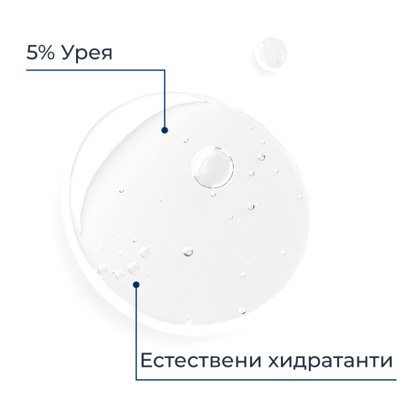 Eucerin UreaRepair Нежен душ-гел с 5% урея 2x400мл