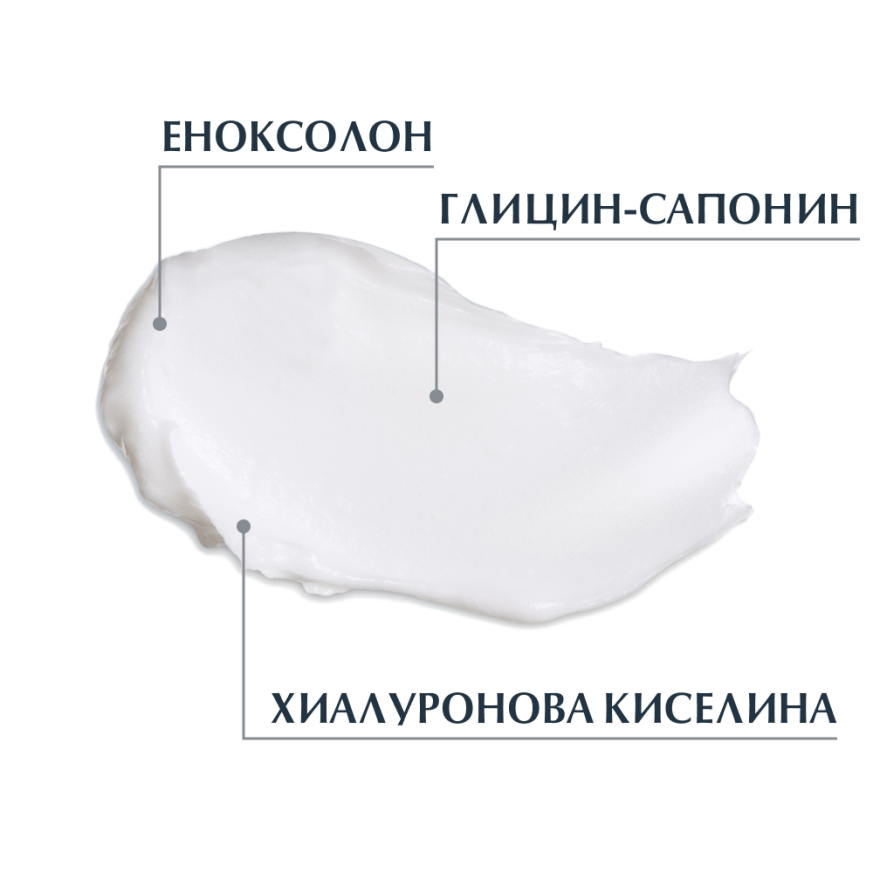 Eucerin® Hyaluron-Filler Дневен крем за суха кожа SPF15, Рефил
