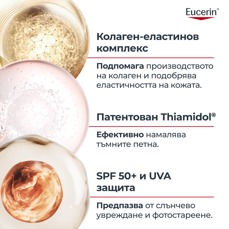 'Eucerin® Hyaluron-Filler + Elasticity Ултралек дневен крем SPF50, 50ml